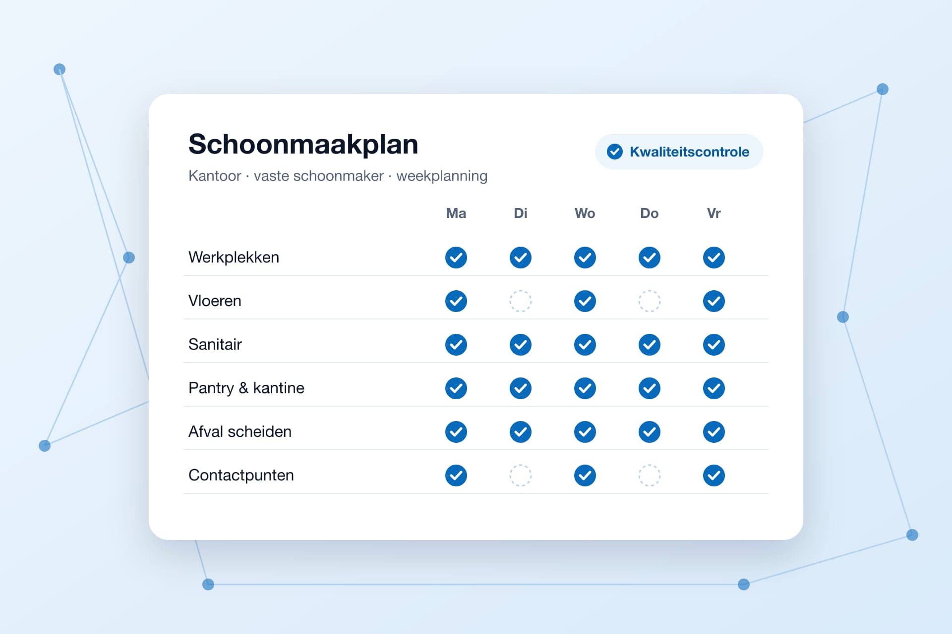 Schoonmaakplan met vaste taken per dag voor kantoorschoonmaak